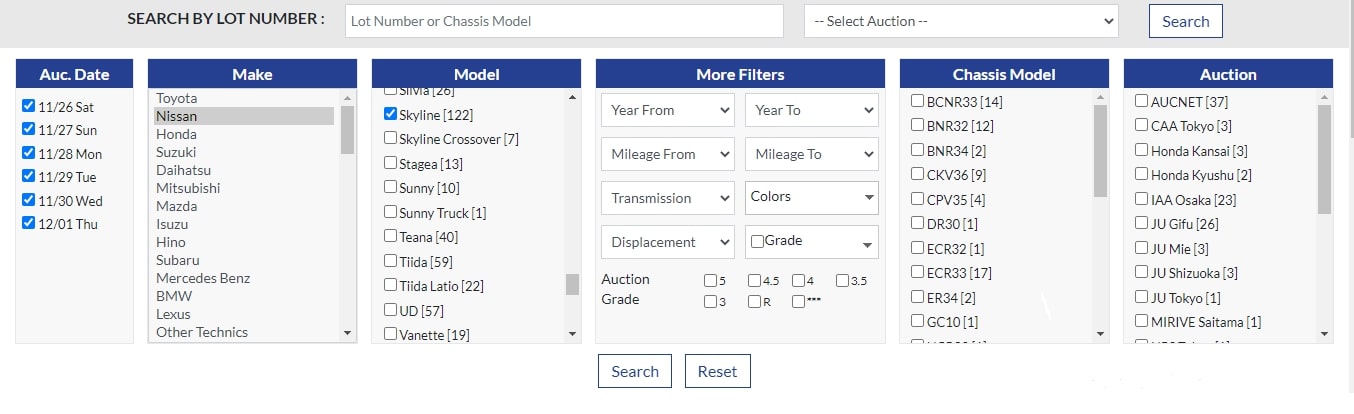 Auction Search